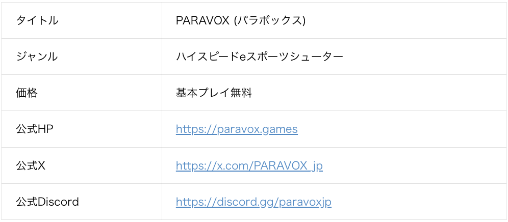 eスポーツ大会「GGL:PARAVOX VOL.3」11月23日開催決定！Amazonギフト券や限定スキンを優勝者に贈呈